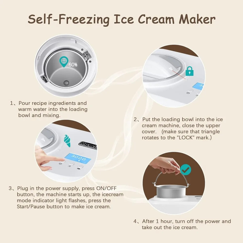 1.2-Qt Ice Cream & Frozen Yogurt Maker.