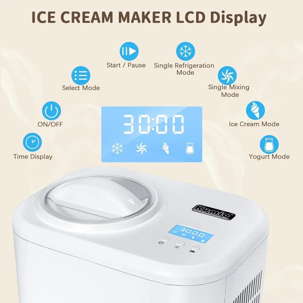 1.2-Qt Ice Cream & Frozen Yogurt Maker.